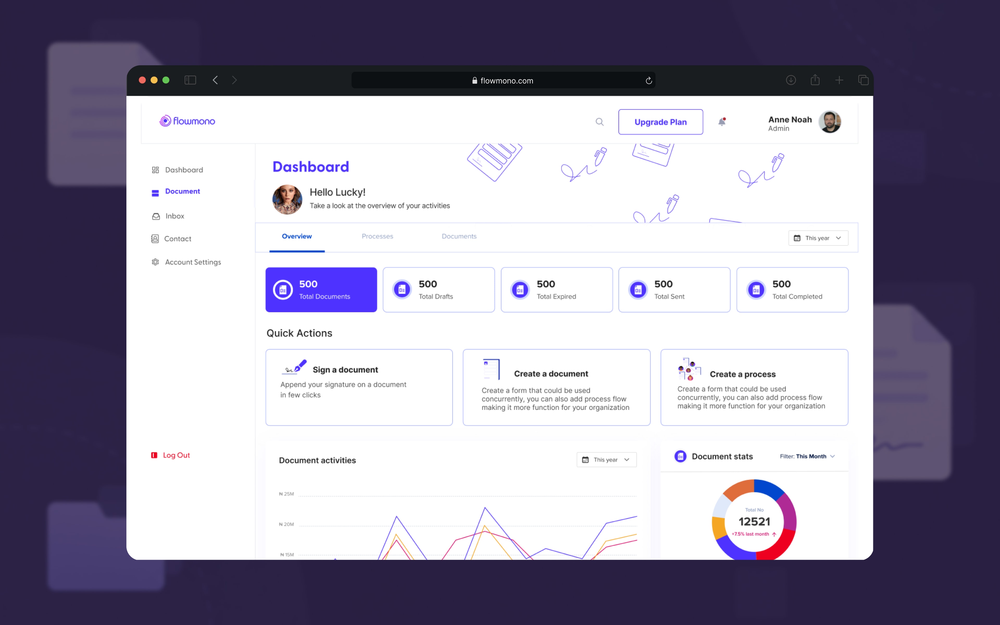 Flowmono document editor and signing flow 1