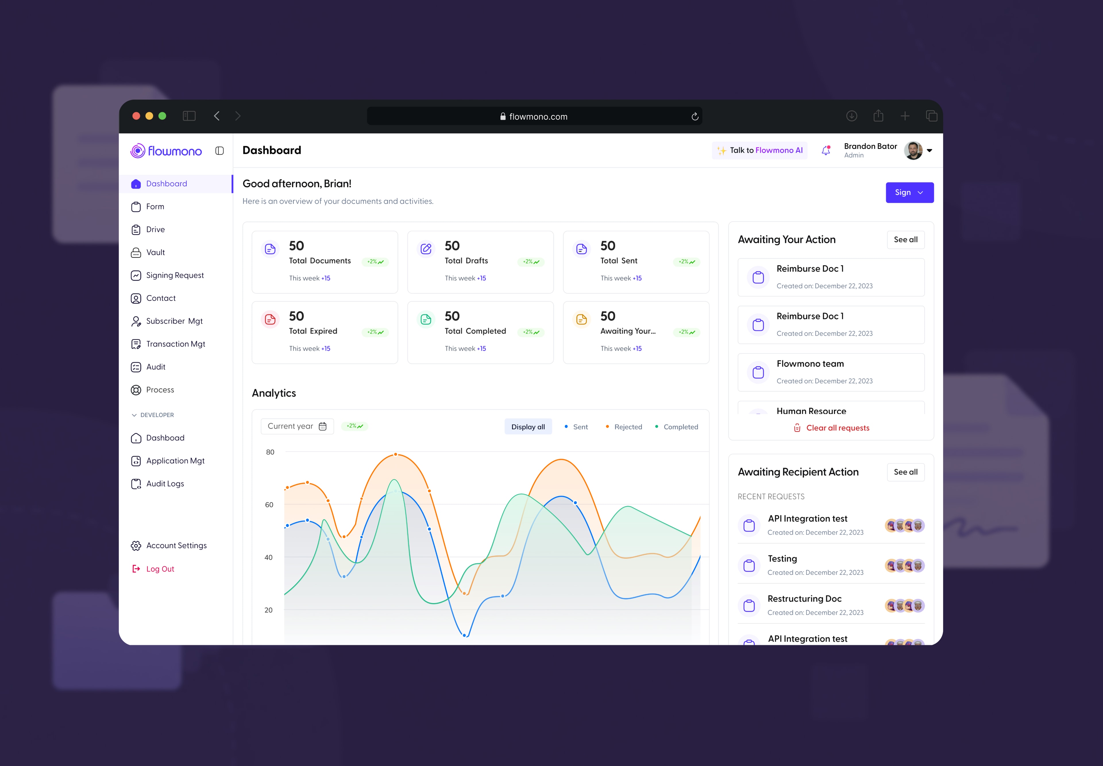 Flowmono product overview