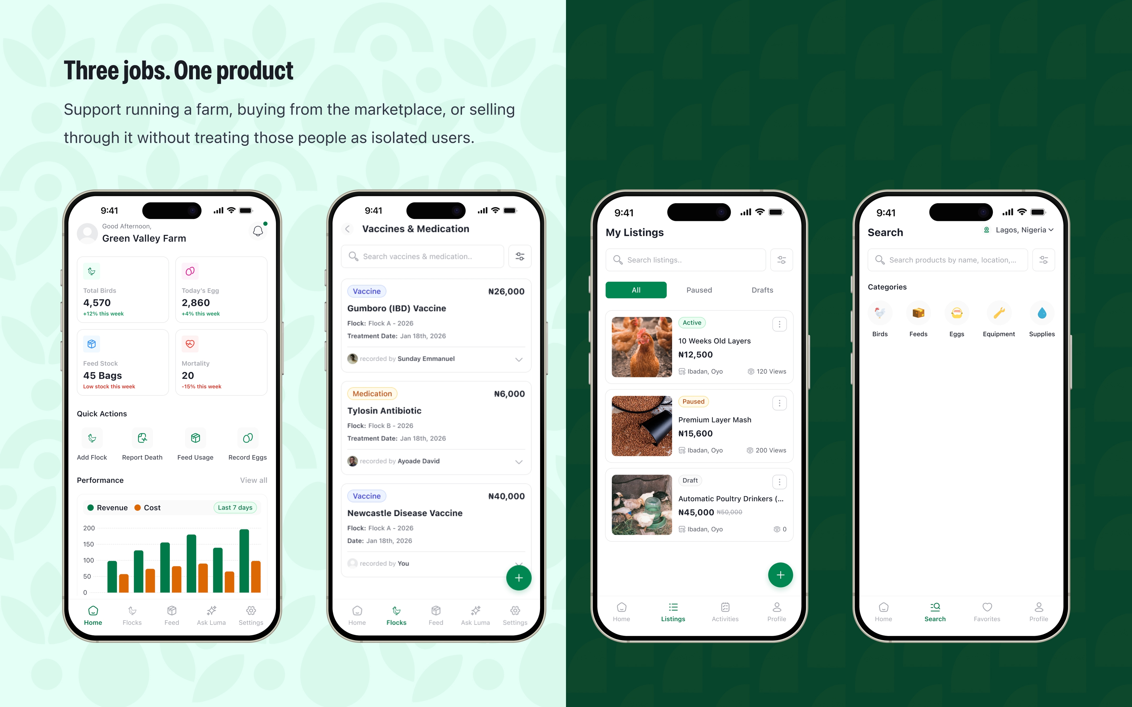 Farm Management, Marketplace Buyer and Marketplace Seller